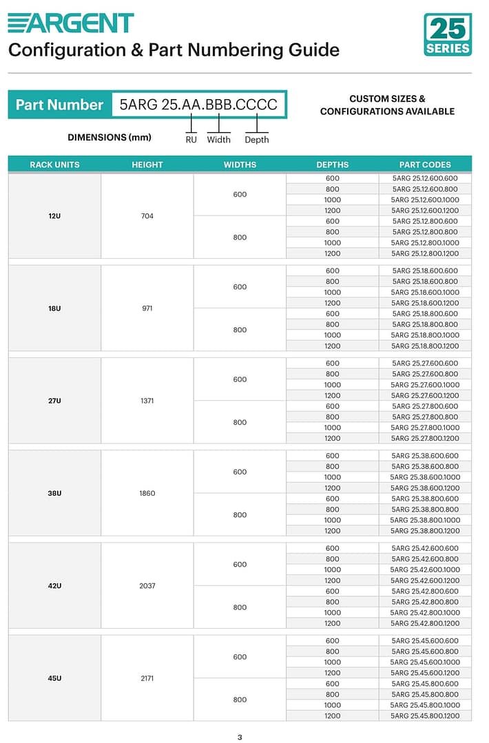 Server Racks | Network Racks and Enclosures| Argent Pty Ltd